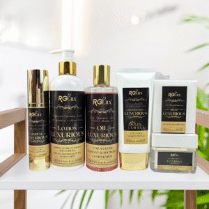 Complete skincare solution set